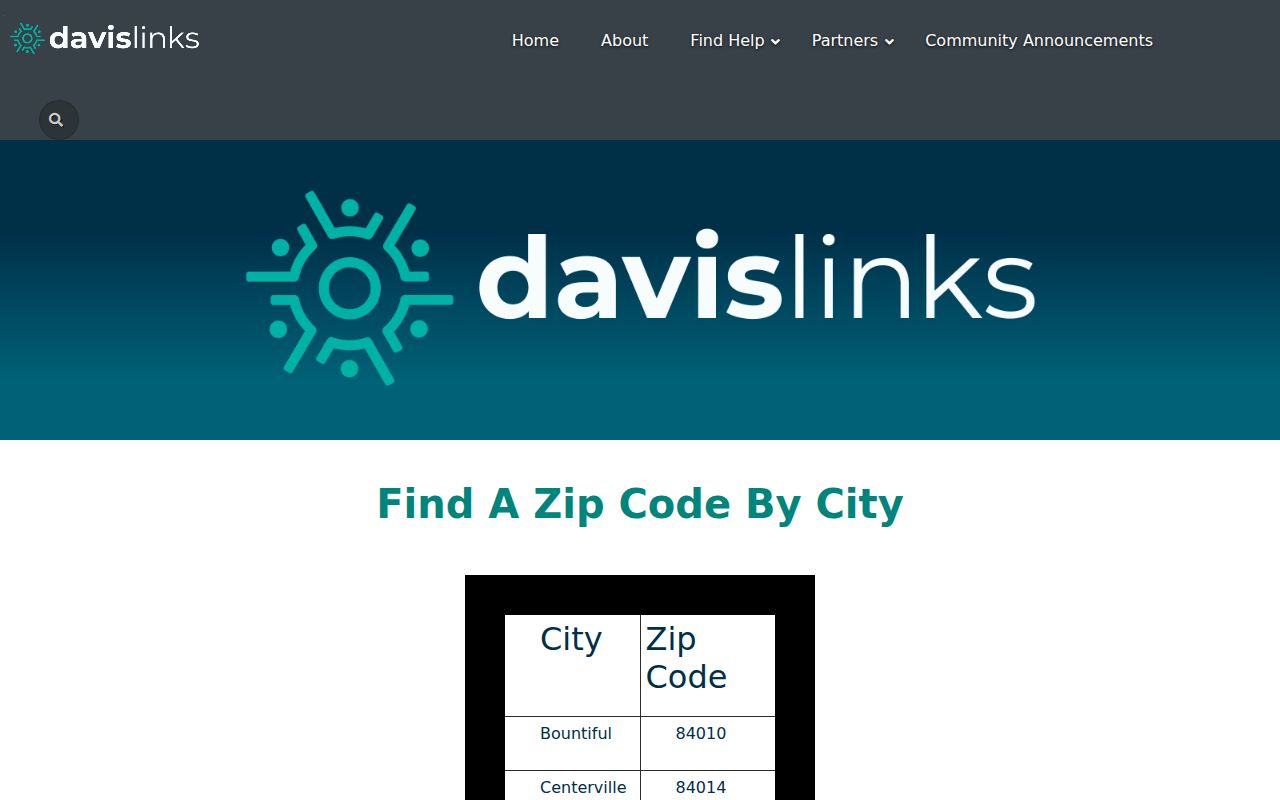 Kaysville ZIP code directory Davis County city table